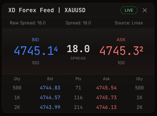 Pricing view 1