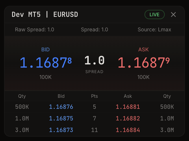 Pricing view 2