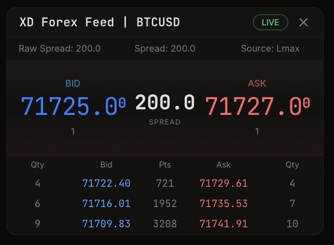Pricing view 3